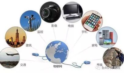 高端專場路演round3 | 西安電子科技大學全球校友賽 軟件開發專場，帶你展開電子信息領域的神奇之旅！