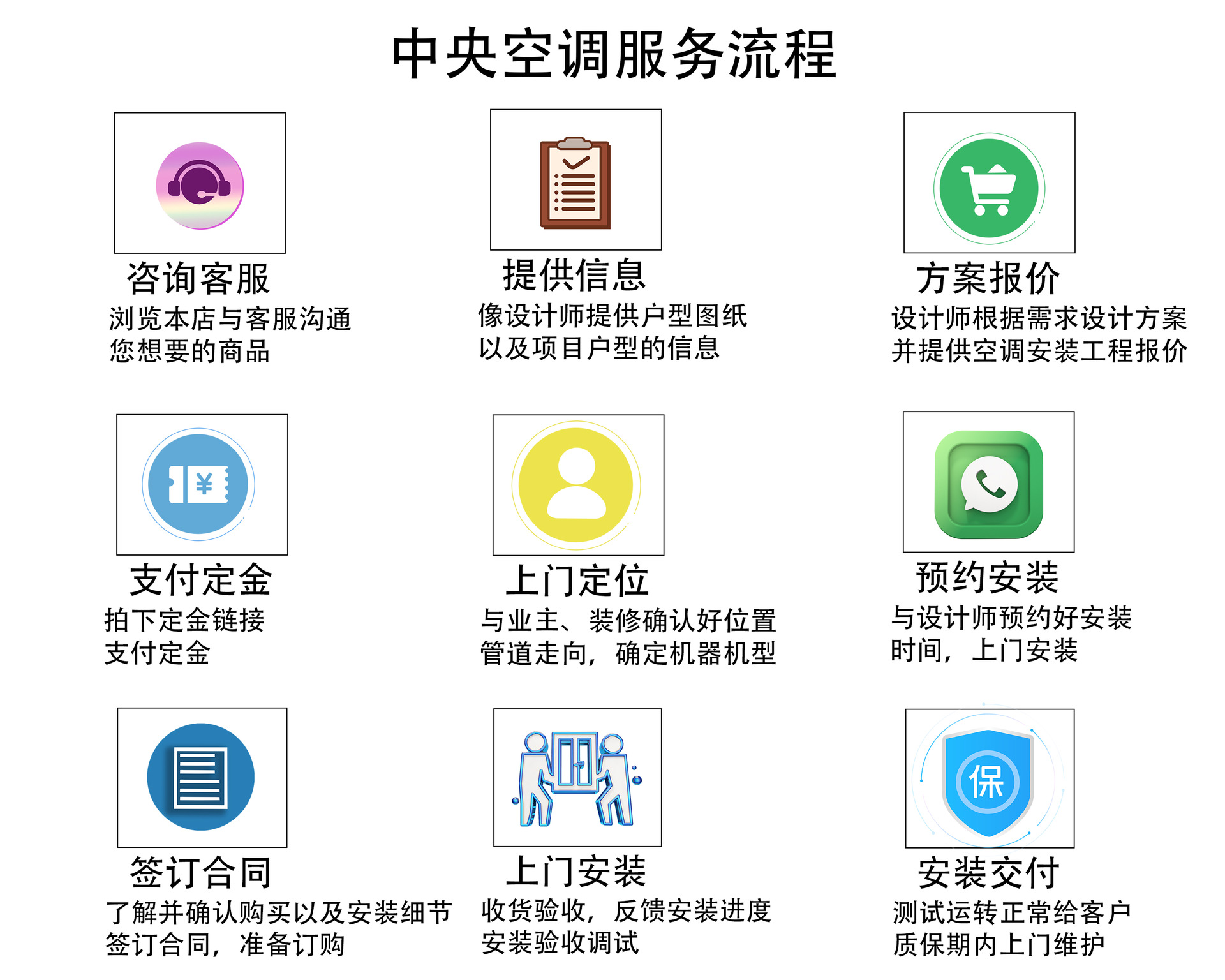 格力商用中央空調解決方案 為商鋪、辦公室與工廠提供專業的空調系統信息咨詢服務