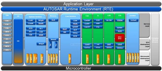Volcano基礎(chǔ)軟件服務(wù) 加速高效計(jì)算與任務(wù)調(diào)度的利器