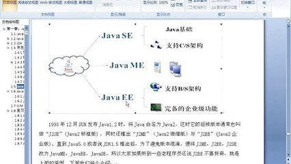 西安云工廠軟件工程課程第一季 JavaSE基礎與應用軟件服務